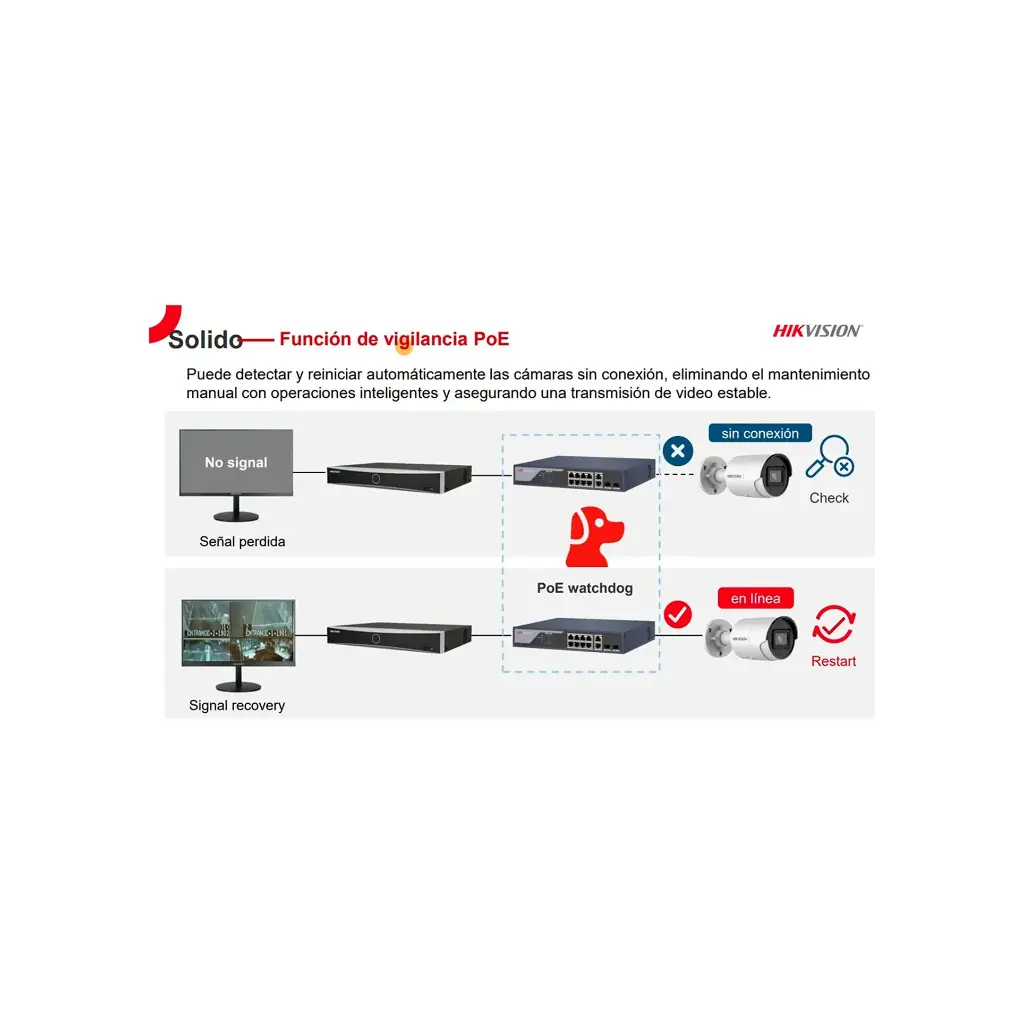 DS-3E1518P-EI/M | SWITCH ADMINISTRABLE 16PTOS 