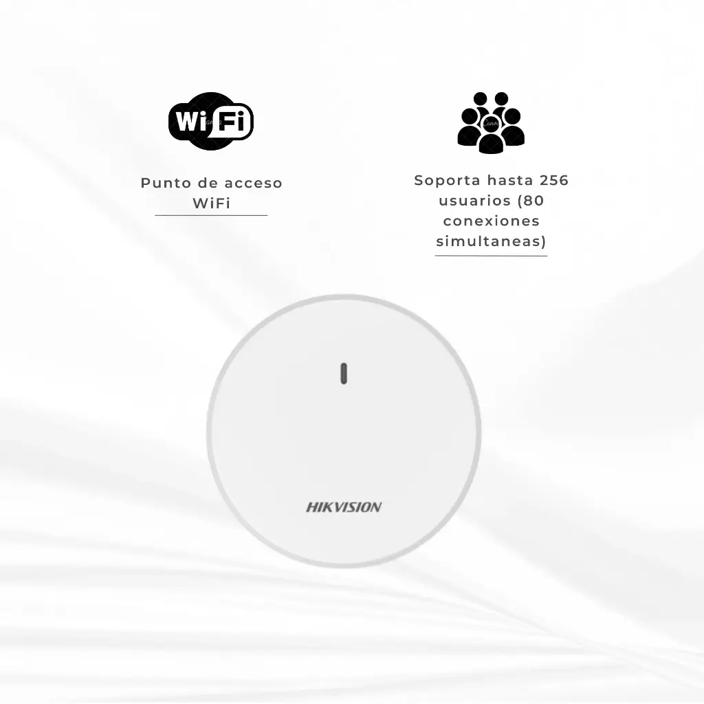 DS-3WAP522-SI | PUNTO DE ACCESO OMNIDIRECCIONAL WIFI 5 HIKVISION