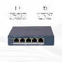 DS-3E1505P-EI/M | SWITCH 5 PUERTOS GIBABIT POE ADMINISTRABLE