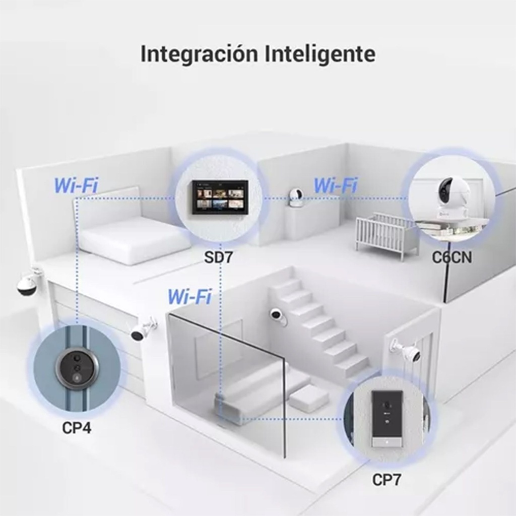 CS-SD7-R100-1WTC | MONITOR TACTIL INTELIGENTE EZVIZ
