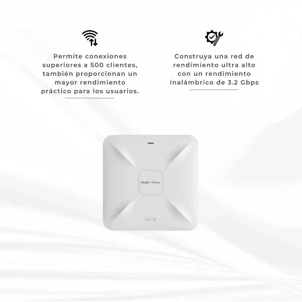 RG-RAP2260(E) | Punto de acceso Wi-Fi 6 de techo para interior 360°, doble banda MU-MIMO 4x4, 3202 Mbps, hasta 512 usuarios, puertos 1 x 2.5GE, 1 x GE, portal cautivo standalone, incluye Reyee Mesh