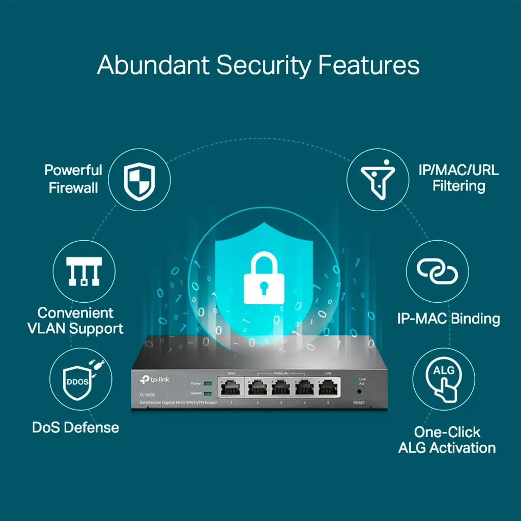 ER605 | Router SafeStream ™ Gigabit Multi-WAN VPN, 1 puerto WAN Gigabit + 1 puerto LAN Gigabit + 3 puertos intercambiables WAN / LAN Gigabit, Soporta los protocolos IPsec/PPTP VPN, Hasta 20 túneles IPsec VPN, 16 túneles PPTP VPN, 16 túneles L2TP VPN, 16 túneles OpenVPN, Integrado con Omada SDN, Administración centralizada en la nube y monitoreo inteligente, Aprovisionamiento Zero-Touch, Acceso en la nube desde Omada APP para fácil administración, el firewall SPI y la defensa DoS protegen a su red de la mayoría de ataques por internet conocidos, filtrado IP/MAC/URL