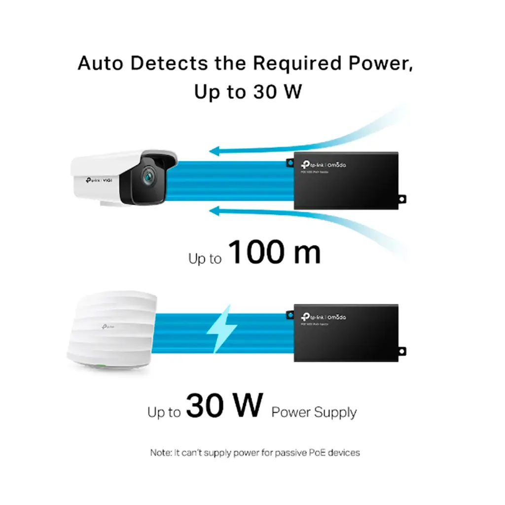 TL-POE160S | ADAPTADOR INYECTOR TP-LINK POE 30W
