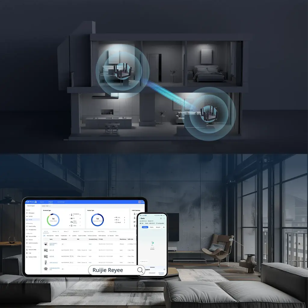RG-EW6000GX | Home Router inalámbrico MESH , Diseñado para GAMING con doble puerto WAN Gigabit para Sumar Ancho de banda, 4 puertos LAN Gigabit., WI-FI 6 2x2 doble Banda
