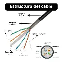 LPSUTPCAT6EXTBC | CABLE UTP CAT 6 EXTERIOR X 305MT DOBLE CHAQUETA 100% COBRE 