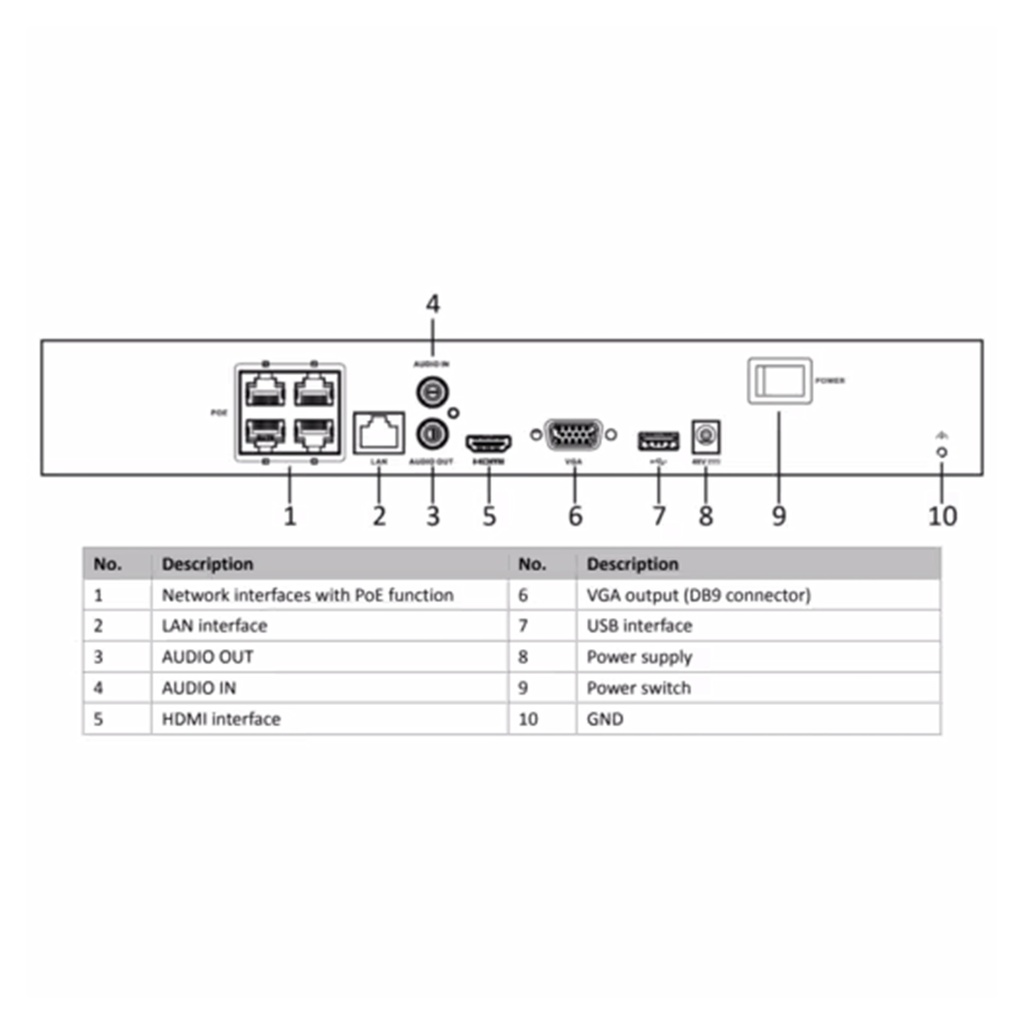 NVR-104MH-C/4P | NVR 4CH IP POE 4 -  HASTA 1 CH @ 8MP o 5 CH @ 1080P