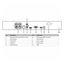 NVR-104MH-C/4P | NVR 4CH IP POE 4 -  HASTA 1 CH @ 8MP o 5 CH @ 1080P